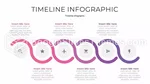 Roadmap Strategic Plan Management Google Slides Theme Slide 12