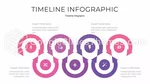 Roadmap Strategic Plan Management Google Slides Theme Slide 13