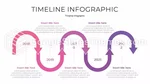 Roadmap Strategic Plan Management Google Slides Theme Slide 16