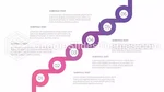 Roadmap Strategic Plan Management Google Slides Theme Slide 19