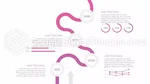 Roadmap Strategic Plan Management Google Slides Theme Slide 20