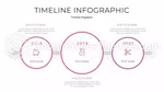 Roadmap Strategic Plan Management Google Slides Theme Slide 23