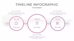 Roadmap Strategisch Plan Management Google Presentaties Thema Slide 23