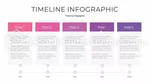Roadmap Strategic Plan Management Google Slides Theme Slide 24