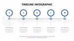 Yol Haritası Ekip Yönetimi İnfografik Google Slaytlar Temaları Slide 02
