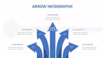 Yol Haritası Ekip Yönetimi İnfografik Google Slaytlar Temaları Slide 06