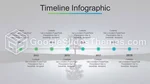 Wetenschap Groen Universum Google Presentaties Thema Slide 04