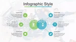 Wetenschap Groen Universum Google Presentaties Thema Slide 06