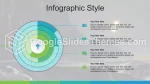 Scienza Universo Verde Tema Di Presentazioni Google Slide 08
