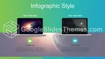 Wetenschap Groen Universum Google Presentaties Thema Slide 10