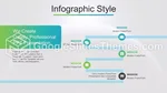 Wetenschap Groen Universum Google Presentaties Thema Slide 12