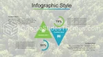 Bilim Yeşil Evren Google Slaytlar Temaları Slide 14