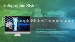 Wetenschap Groen Universum Google Presentaties Thema Slide 15