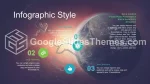 Scienza Universo Verde Tema Di Presentazioni Google Slide 17