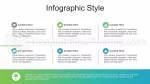 Bilim Yeşil Evren Google Slaytlar Temaları Slide 20