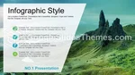 Wetenschap Groen Universum Google Presentaties Thema Slide 23