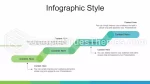 Bilim Yeşil Evren Google Slaytlar Temaları Slide 24