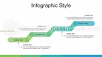 Wetenschap Groen Universum Google Presentaties Thema Slide 24
