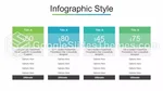 Wetenschap Groen Universum Google Presentaties Thema Slide 25