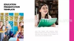 Wetenschap Wetenschap En Onderwijs Google Presentaties Thema Slide 10
