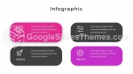 Wetenschap Wetenschap En Onderwijs Google Presentaties Thema Slide 17