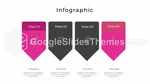 Wetenschap Wetenschap En Onderwijs Google Presentaties Thema Slide 18