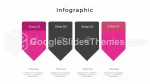 Wetenschap Wetenschap En Onderwijs Google Presentaties Thema Slide 18