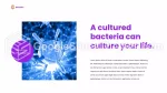 Vetenskap Vad Är Biologi Google Presentationer-Tema Slide 02