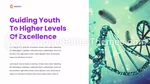 Science What Is Biology Google Slides Theme Slide 03