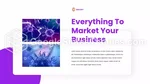 Science What Is Biology Google Slides Theme Slide 04