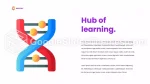 Scienza Cos'è La Biologia Tema Di Presentazioni Google Slide 23