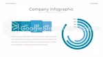 Simple Clean Energy Company Portfolio Google Slides Theme Slide 15