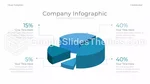 Simple Clean Energy Company Portfolio Google Slides Theme Slide 17