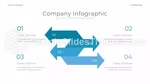 Simple Clean Energy Company Portfolio Google Slides Theme Slide 18