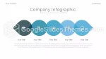 Simple Clean Energy Company Portfolio Google Slides Theme Slide 19