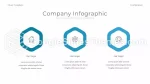 Simple Clean Energy Company Portfolio Google Slides Theme Slide 20