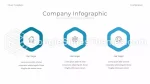 Prosty Portfolio Firm Czystej Energii Gmotyw Google Prezentacje Slide 20
