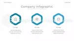 Simple Clean Energy Company Portfolio Google Slides Theme Slide 20