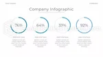 Simple Clean Energy Company Portfolio Google Slides Theme Slide 22