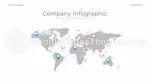Simple Clean Energy Company Portfolio Google Slides Theme Slide 23