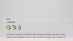 Schlicht Dunkle Schlanke Infografik Google Präsentationen-Design Slide 08