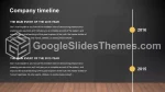 Basit Koyu Şık İnfografik Google Slaytlar Temaları Slide 09