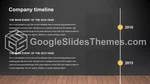 Schlicht Dunkle Schlanke Infografik Google Präsentationen-Design Slide 09