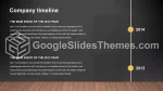 Schlicht Dunkle Schlanke Infografik Google Präsentationen-Design Slide 10