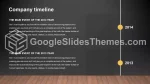 Semplice Infografica Scura Ed Elegante Tema Di Presentazioni Google Slide 10