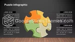 Schlicht Dunkle Schlanke Infografik Google Präsentationen-Design Slide 11