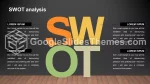 Semplice Infografica Scura Ed Elegante Tema Di Presentazioni Google Lide 113