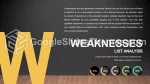 Schlicht Dunkle Schlanke Infografik Google Präsentationen-Design Lide 115