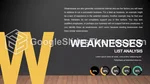 Schlicht Dunkle Schlanke Infografik Google Präsentationen-Design Lide 115