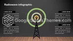 Schlicht Dunkle Schlanke Infografik Google Präsentationen-Design Lide 118